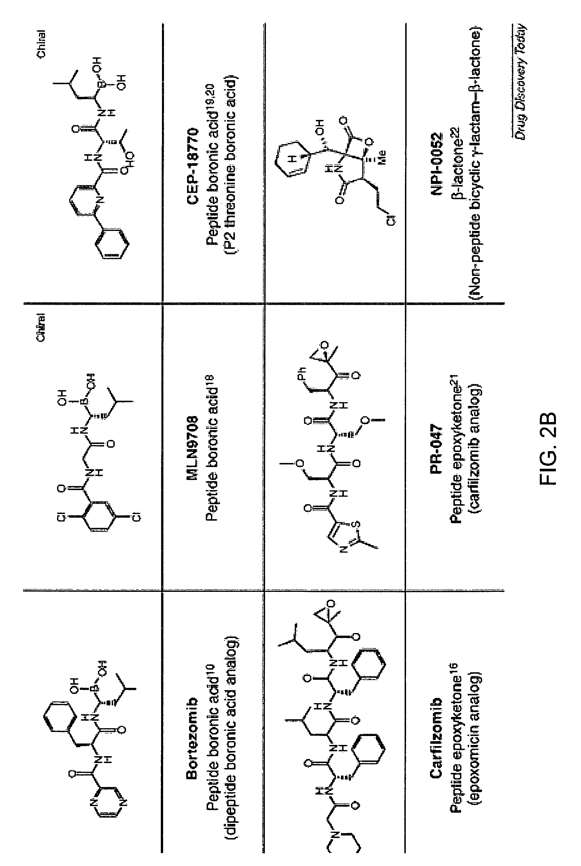 Method of reducing titers of antibodies specific for a therapeutic agent