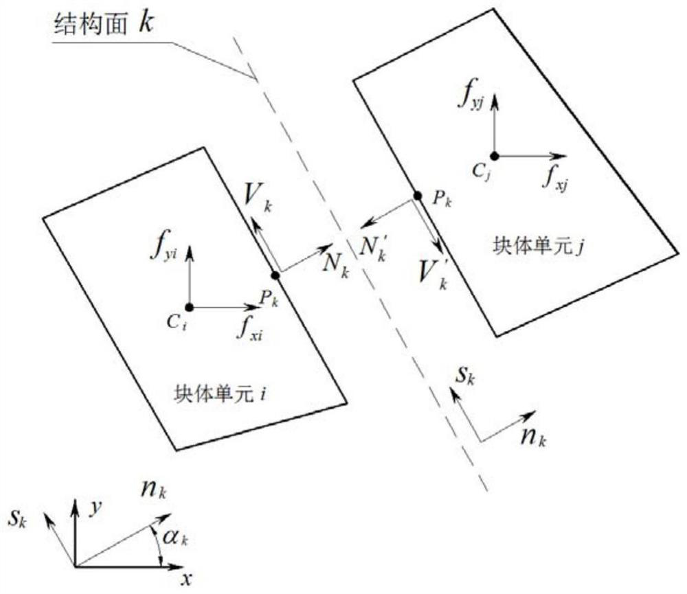 A Lower Limit Method for Reliability Analysis of Jointed Rock Slope