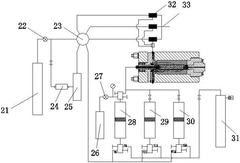 High-temperature high-pressure heat-insulated oxidation experiment system and method