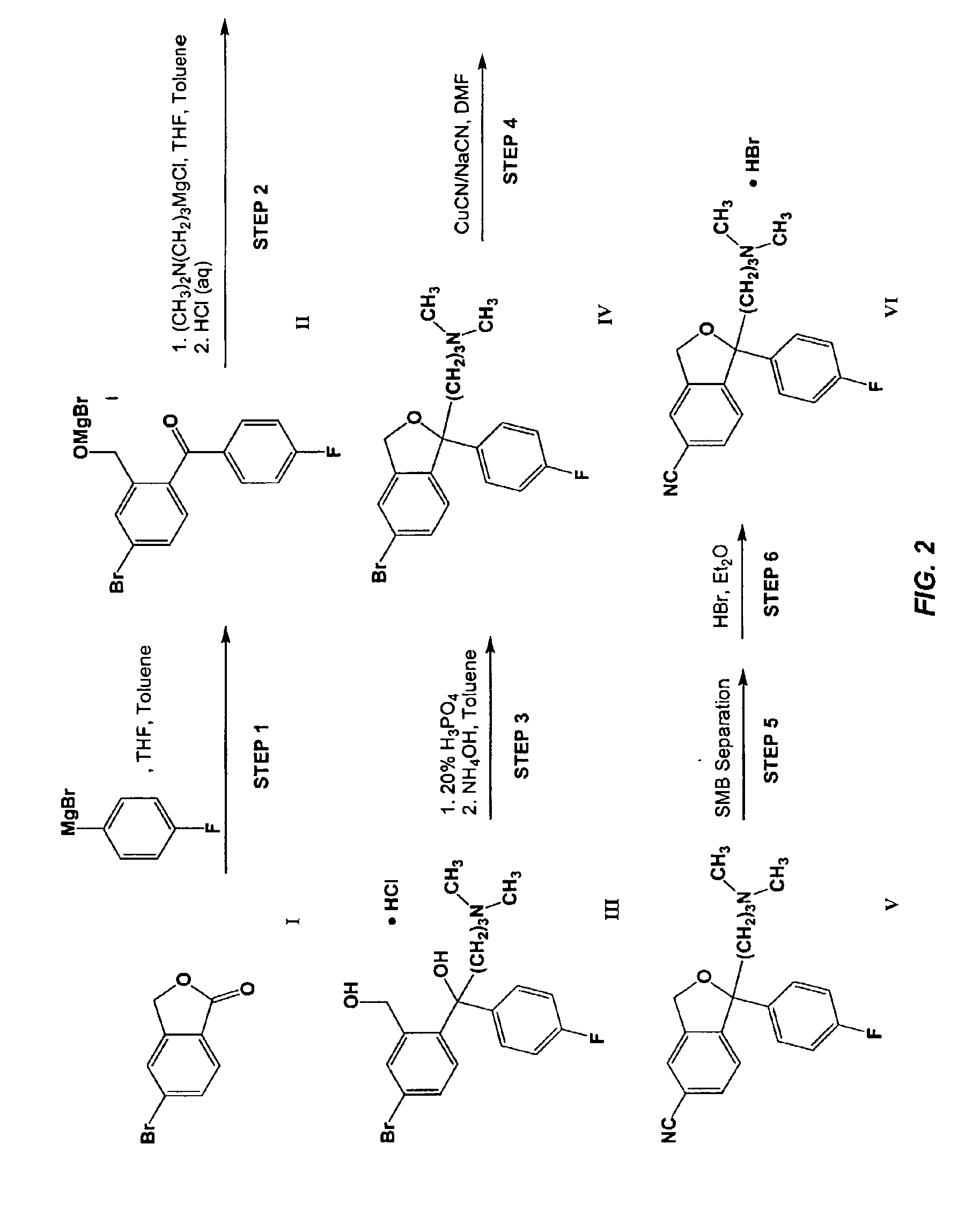 Process for the preparation of Citalopram intermediate