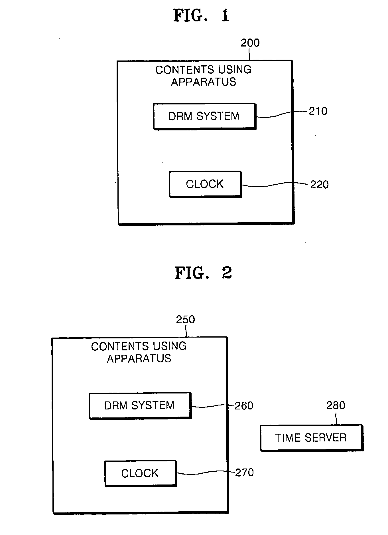 Apparatus and method for providing secure time, apparatus and method for securely reproducing contents using the secure time, and method of securely transmitting data using the secure time