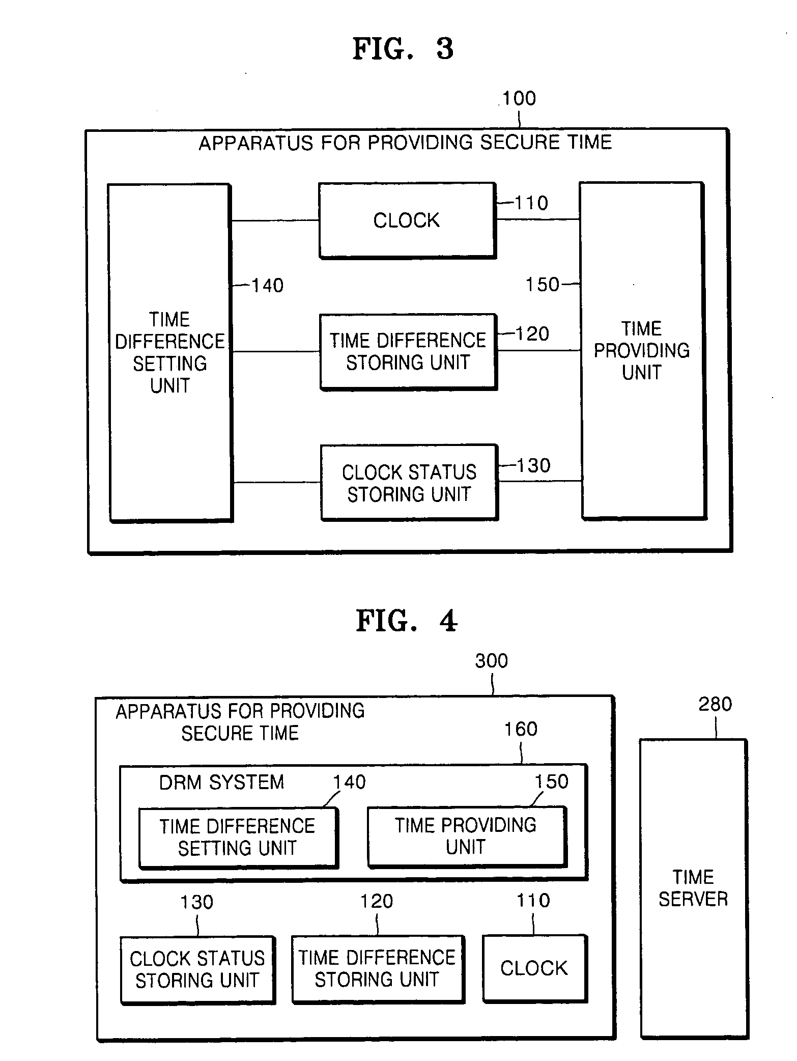 Apparatus and method for providing secure time, apparatus and method for securely reproducing contents using the secure time, and method of securely transmitting data using the secure time
