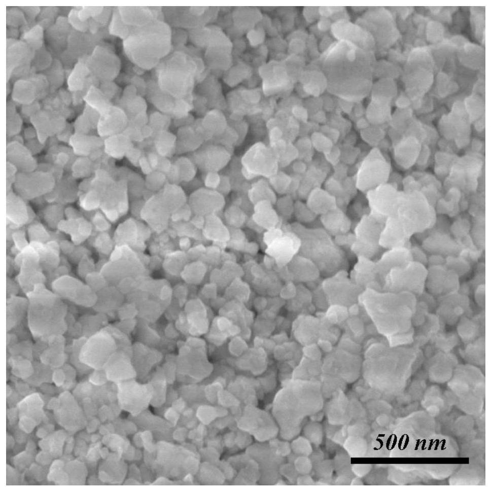 Rare earth hafnate high-entropy ceramic powder through low-temperature synthesis and preparation method
