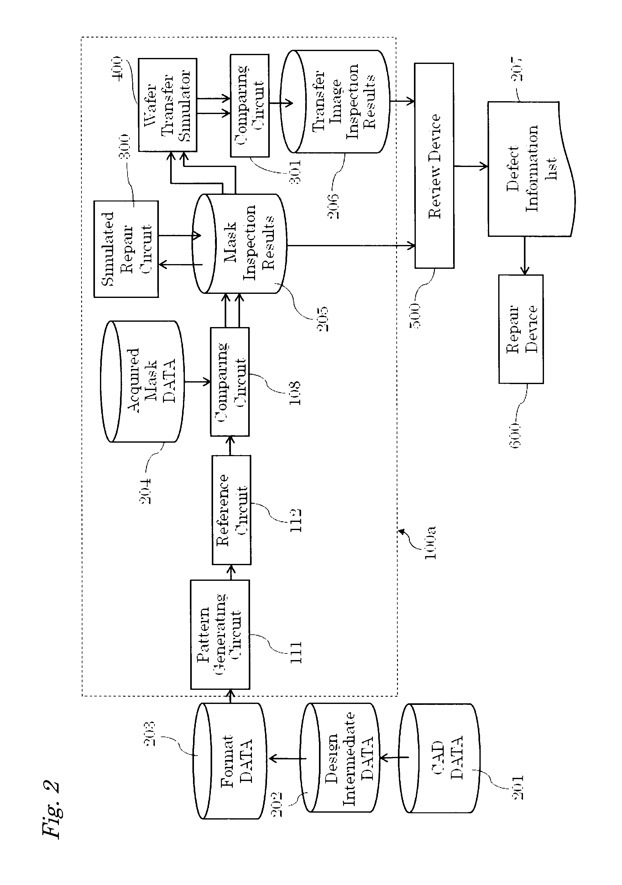 Defect estimation device and method and inspection system and method