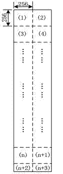 Parallel and adaptive matching method for acquiring remote sensing images with homogeneously-distributed matched points