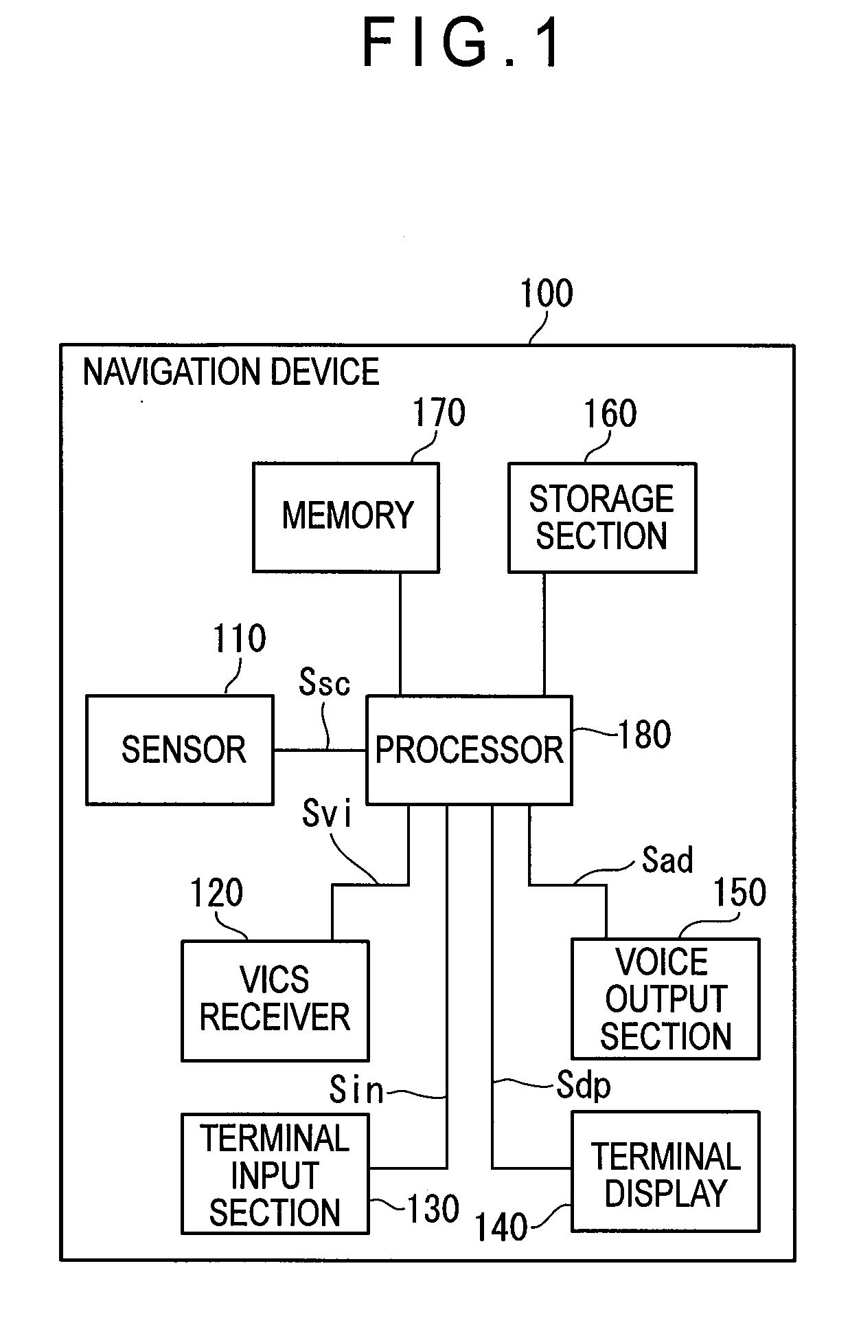 Information processing device, system thereof, method thereof, program thereof and recording medium storing such program