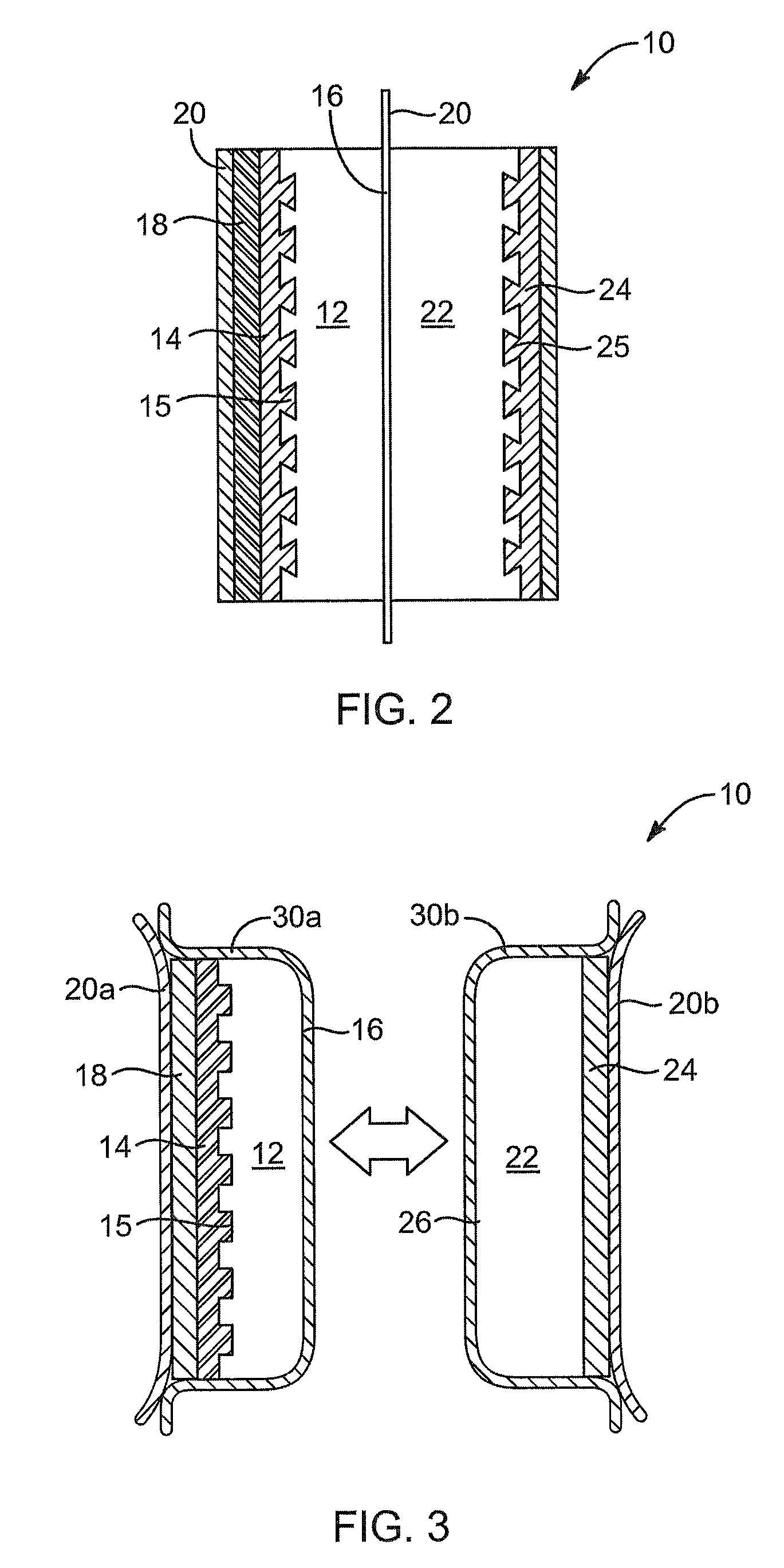 Nitric oxide gel apparatus and method