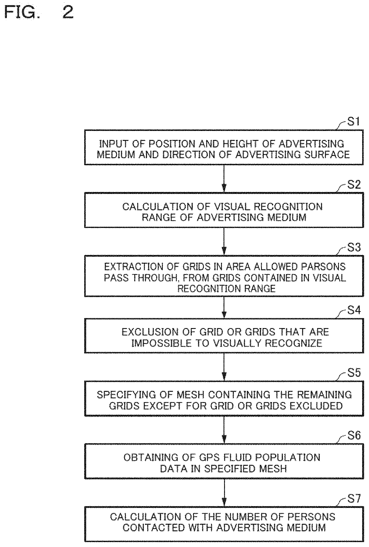 Apparatus for detecting the number of persons contacted with advertising medium and method of detecting the number of persons contacted with advertising medium