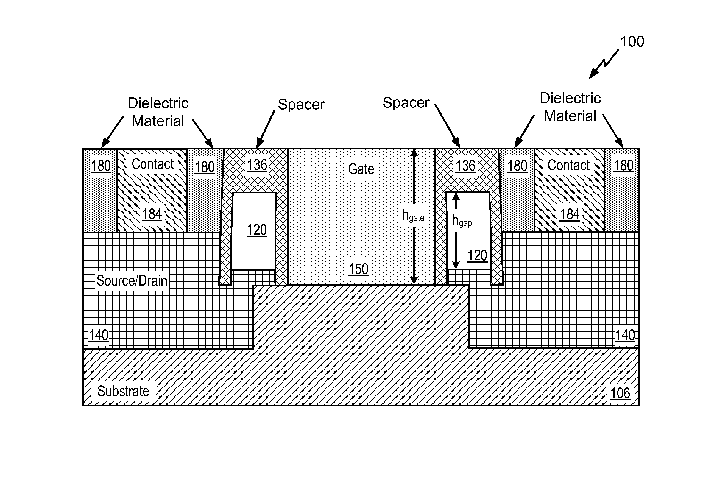 Semiconductor device having a gap defined therein