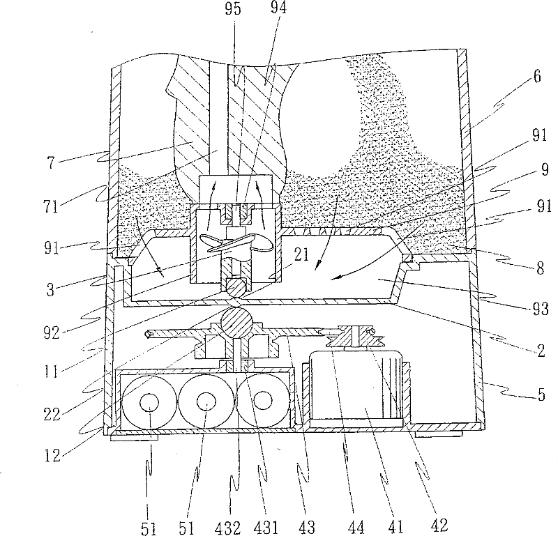 Magnetic Rotary Device