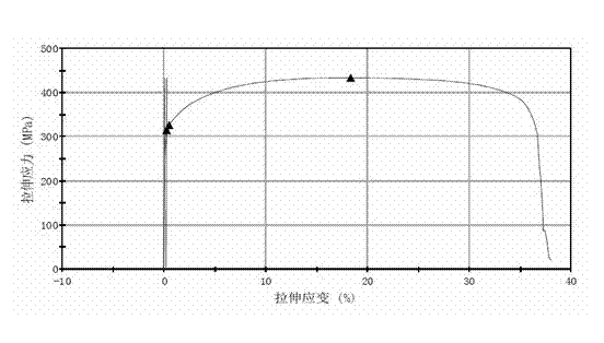 Hot-rolled pickled sheet with low yield ratio and production method thereof