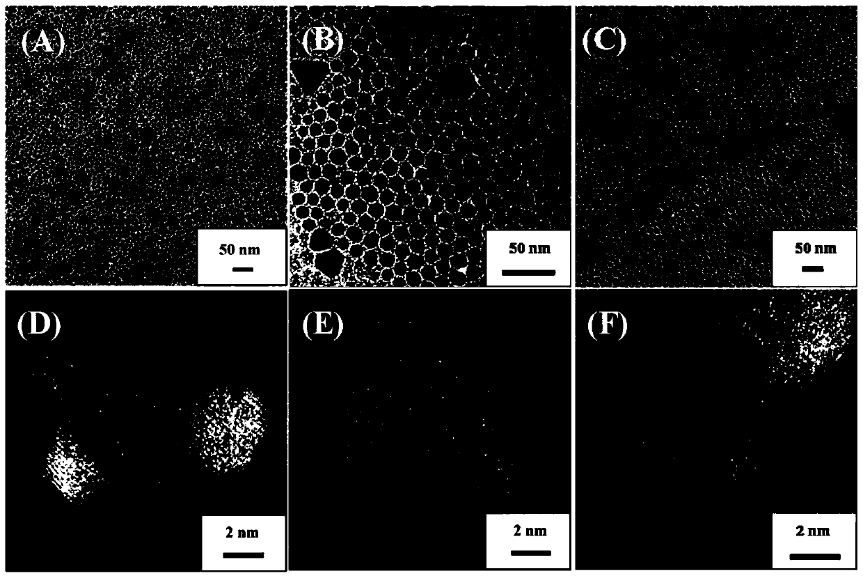 Universal method for preparing high-stability noble metal monatomic catalyst