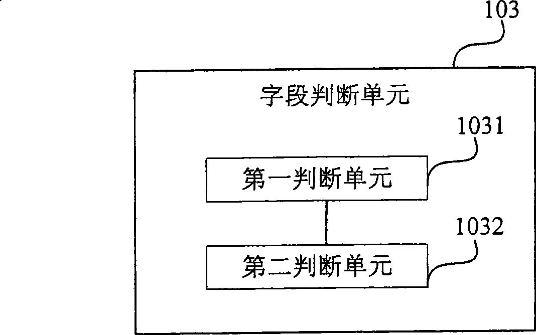 Method for grouping communication terminal information and communication terminal