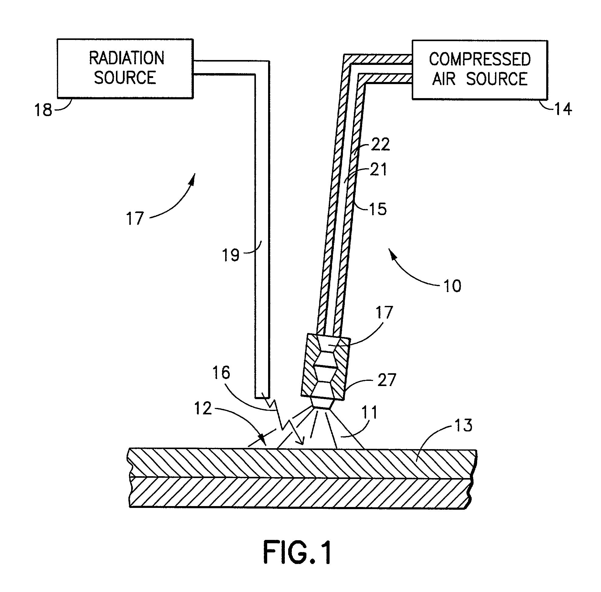 Method and apparatus for temperature control of biologic tissue with simultaneous irradiation