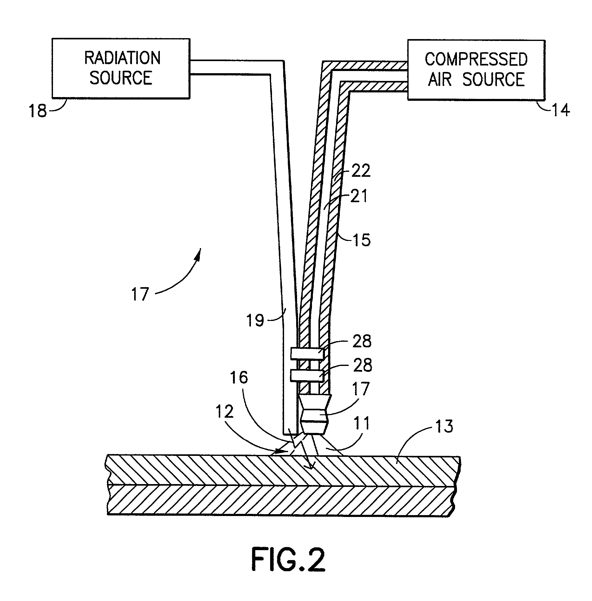 Method and apparatus for temperature control of biologic tissue with simultaneous irradiation