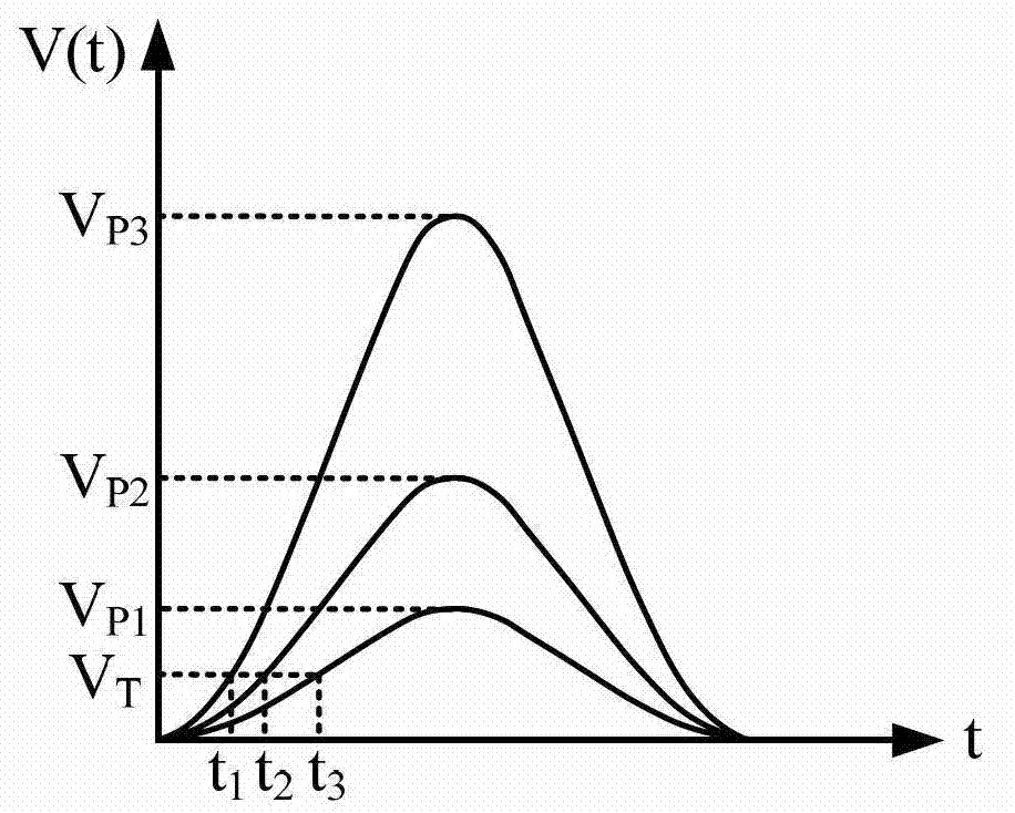 Constant fraction timing discriminator circuit - Eureka | Patsnap ...