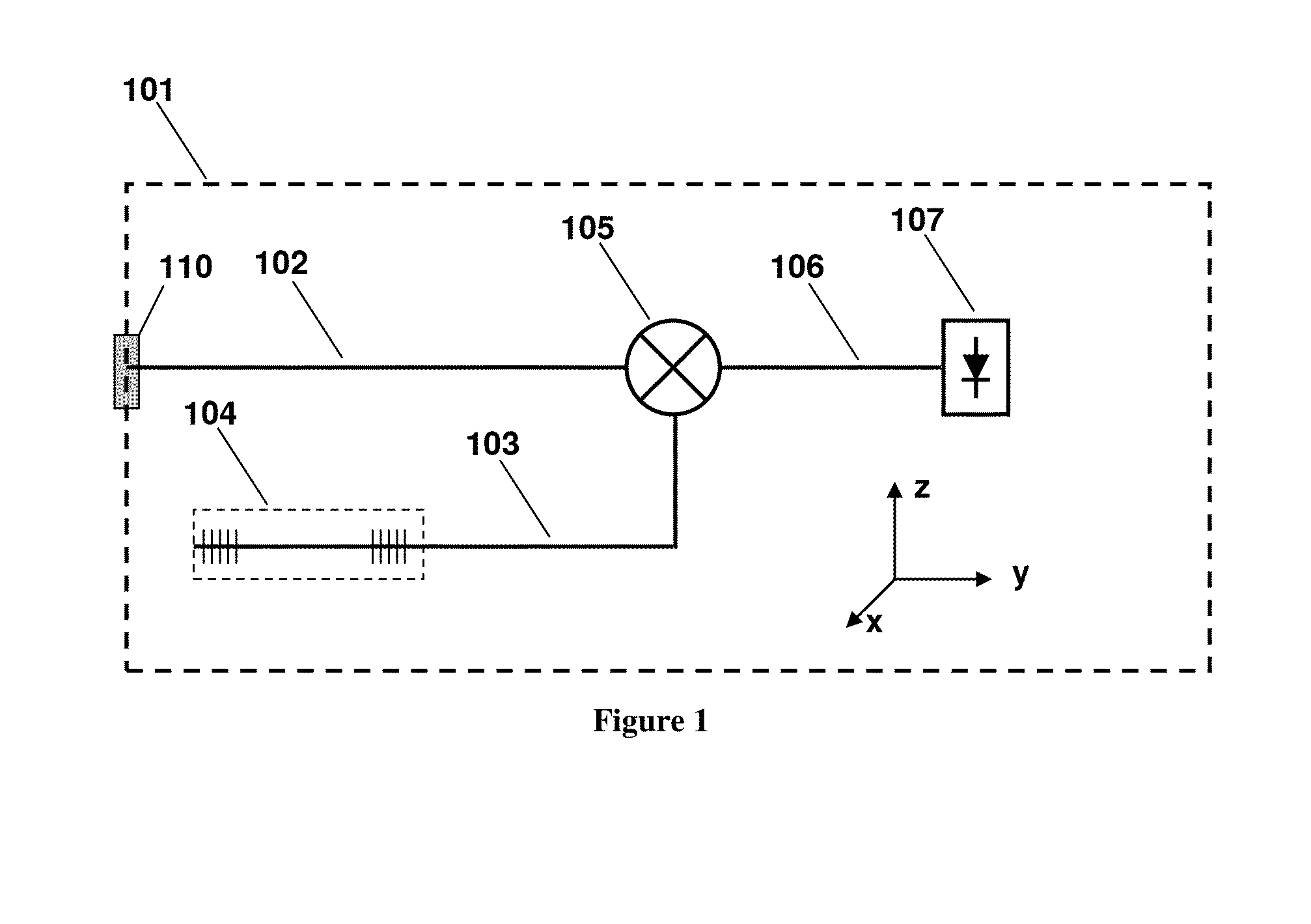 Monolithic widely-tunable coherent receiver