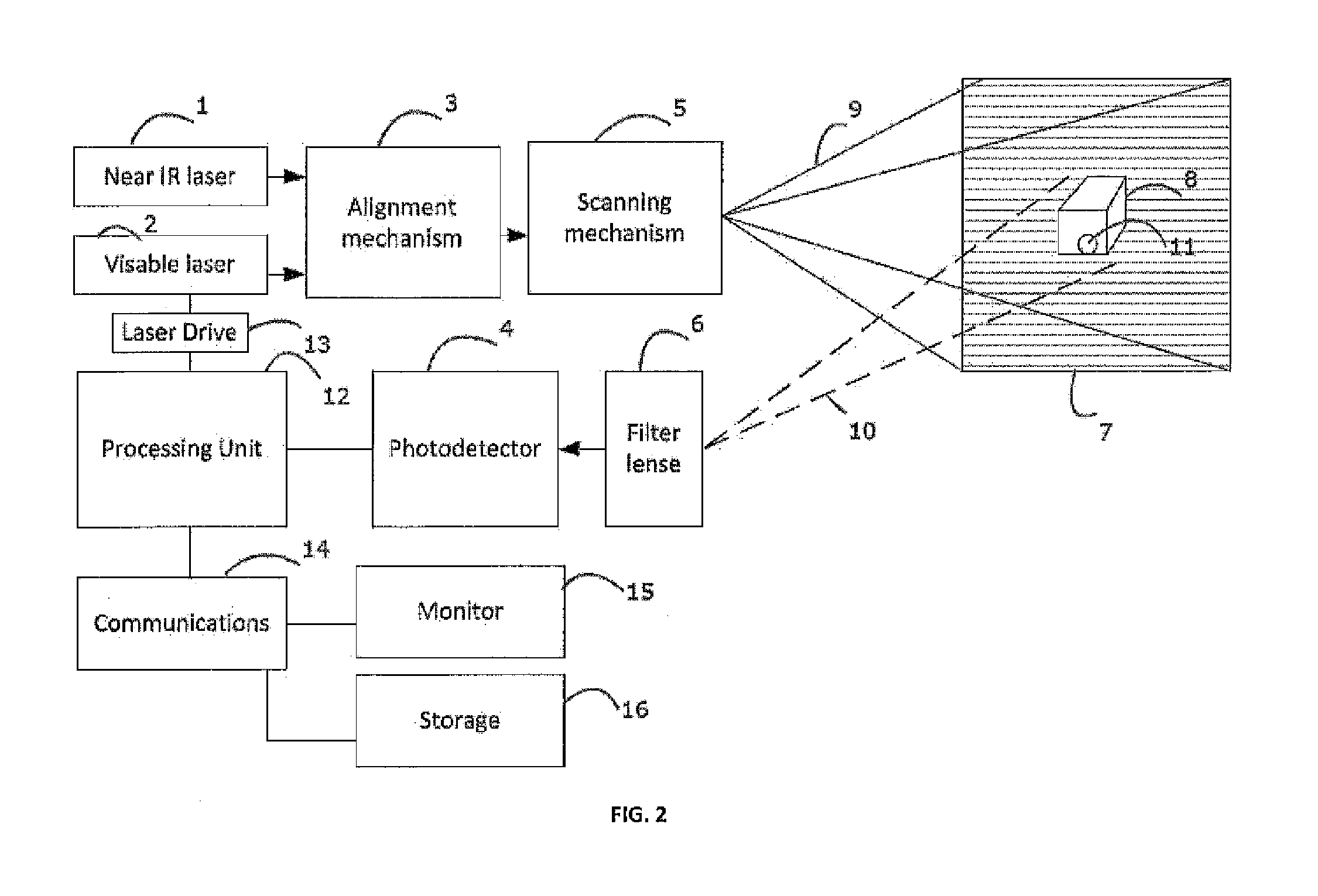 System for Detecting Fluorescence and Projecting a Representative Image