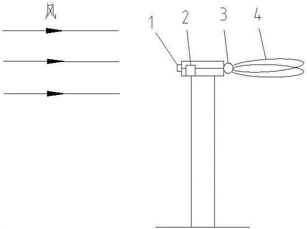 A downwind wind turbine blade system with adjustable blade angular displacement