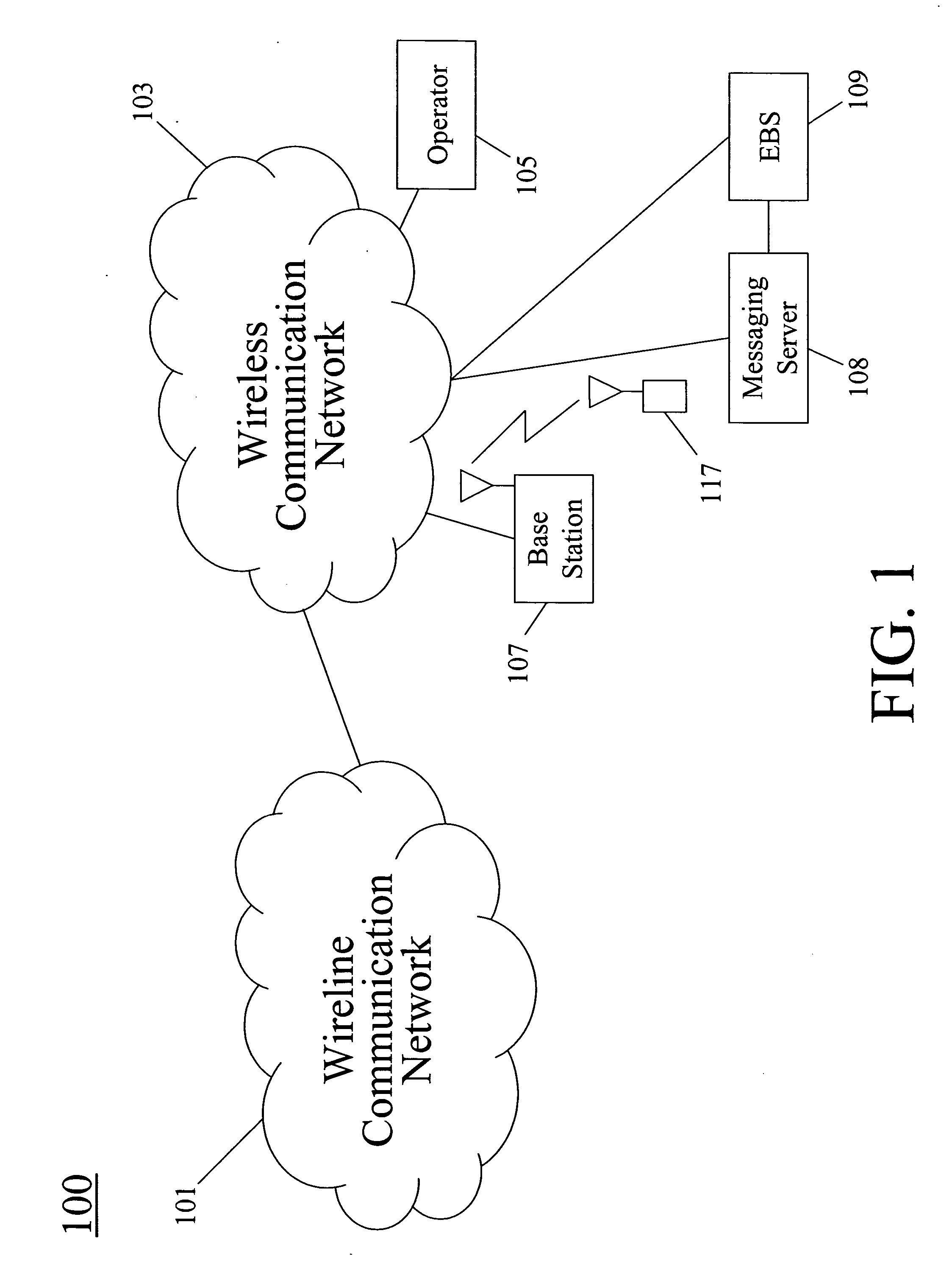 Method for changing the status of a mobile apparatus
