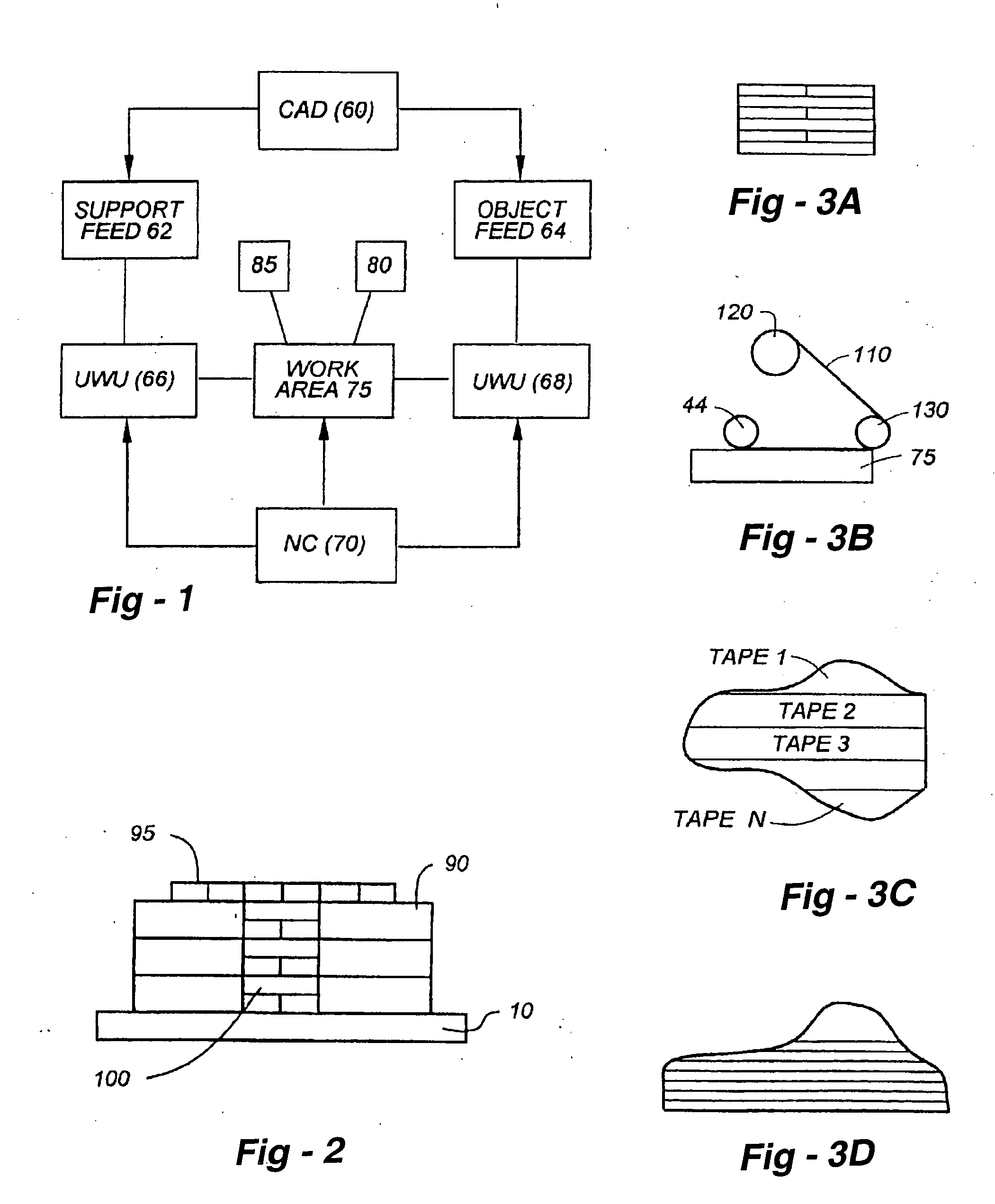 Closed-loop control of power used in ultrasonic consolidation