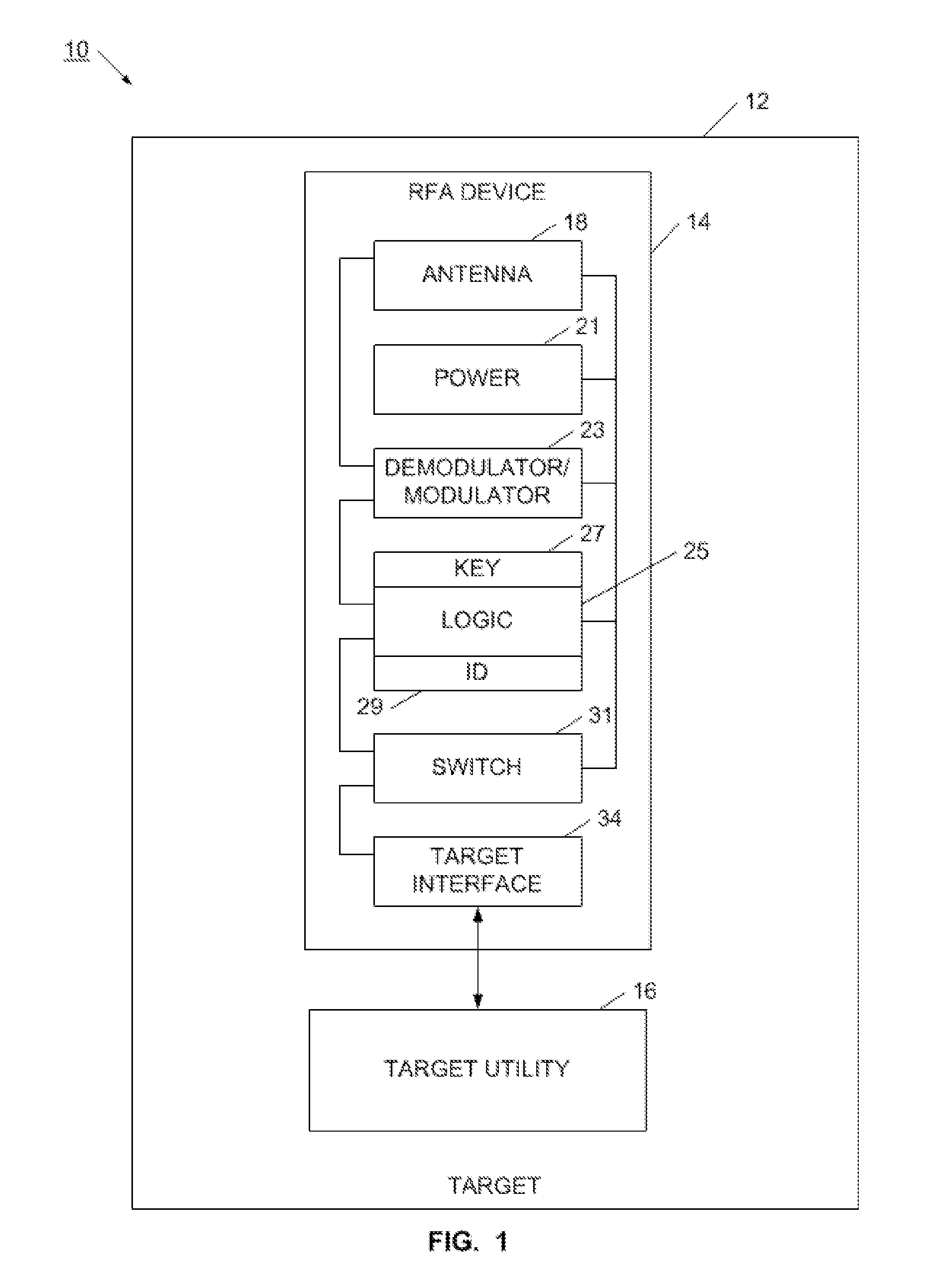 Mobile Device for Selectively Activating a Target and Method of Using Same