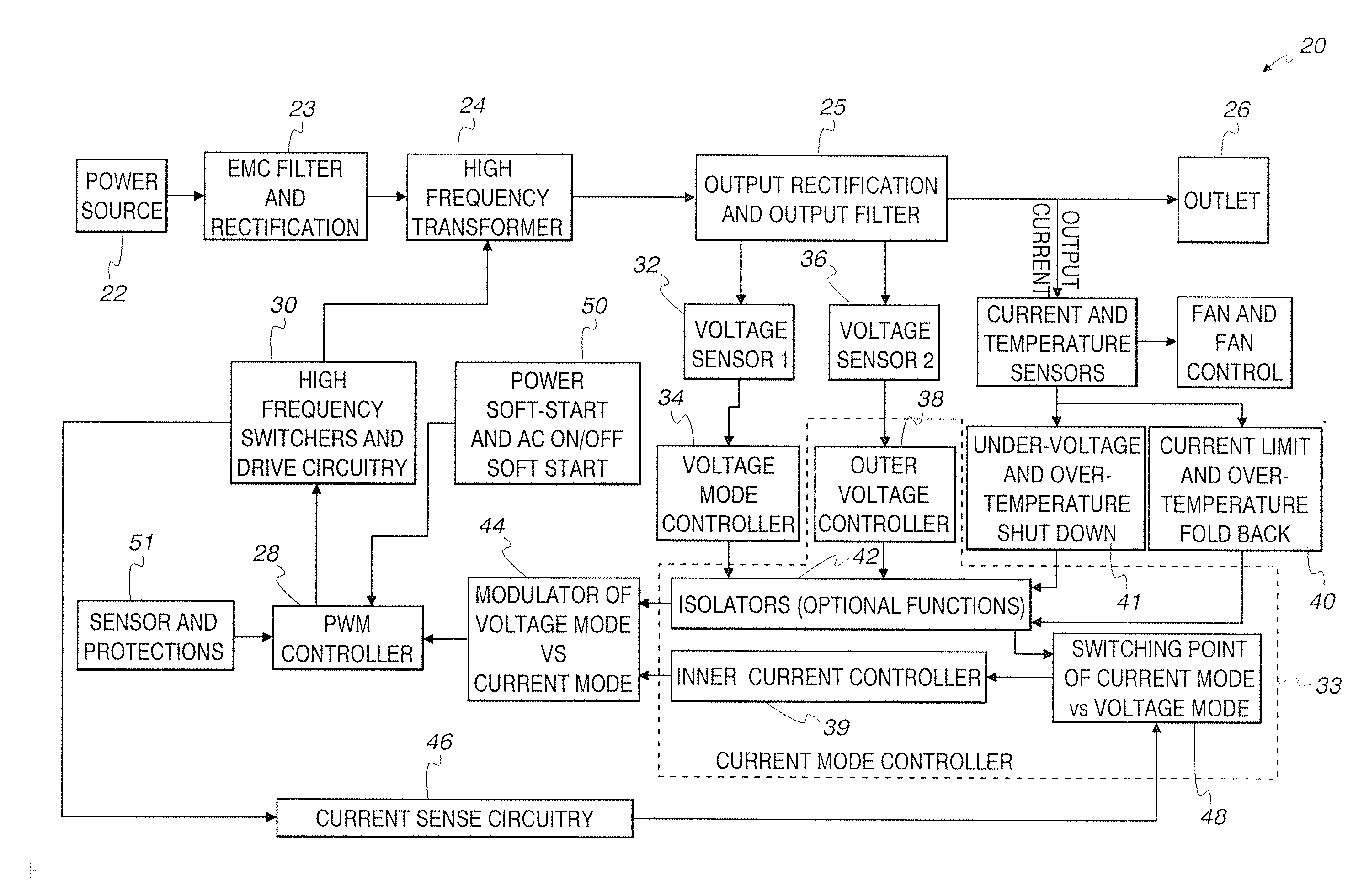 RV converter with current mode and voltage mode switching
