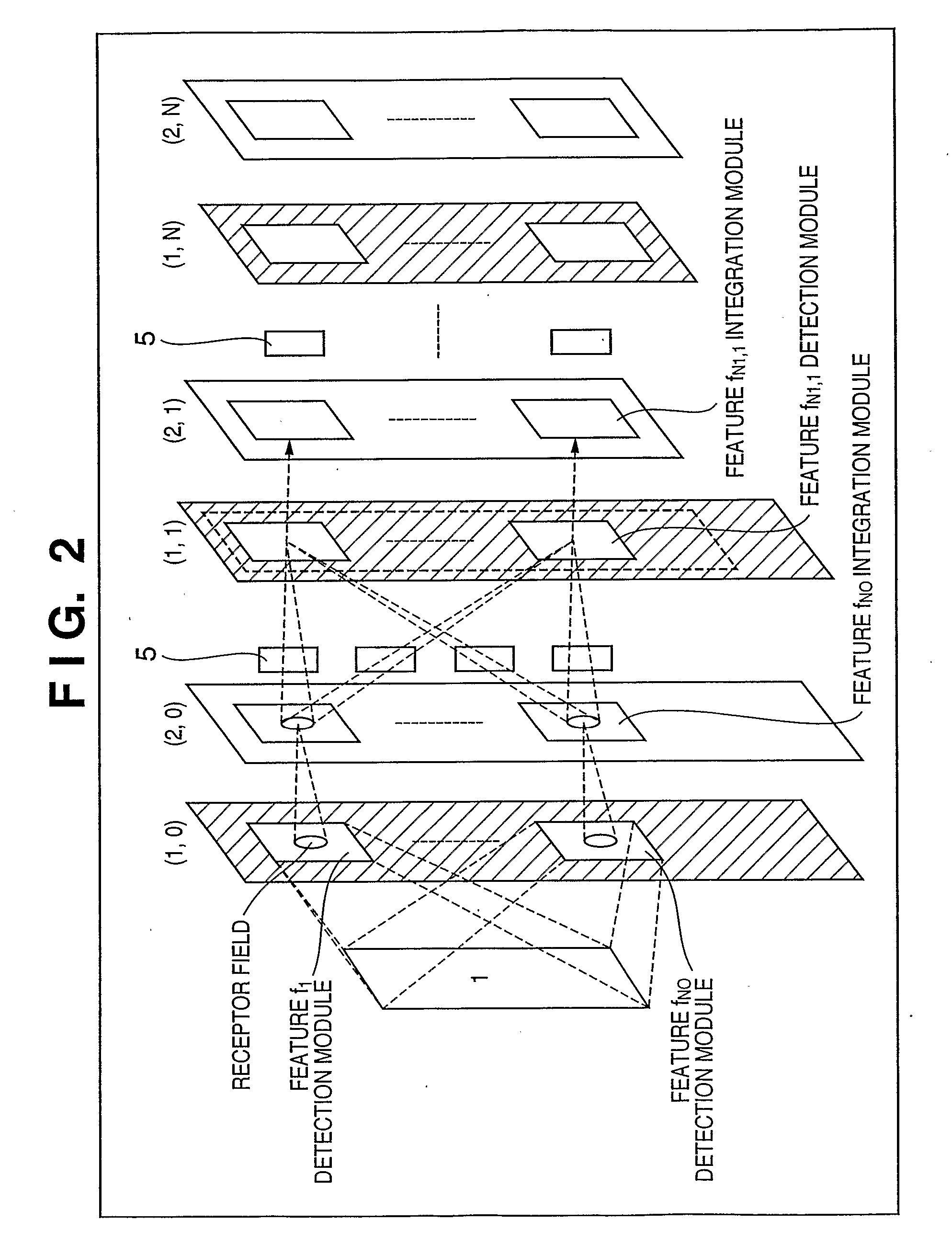Parallel Pulse Signal Processing Apparatus, Pattern Recognition Apparatus, And Image Input Apparatus