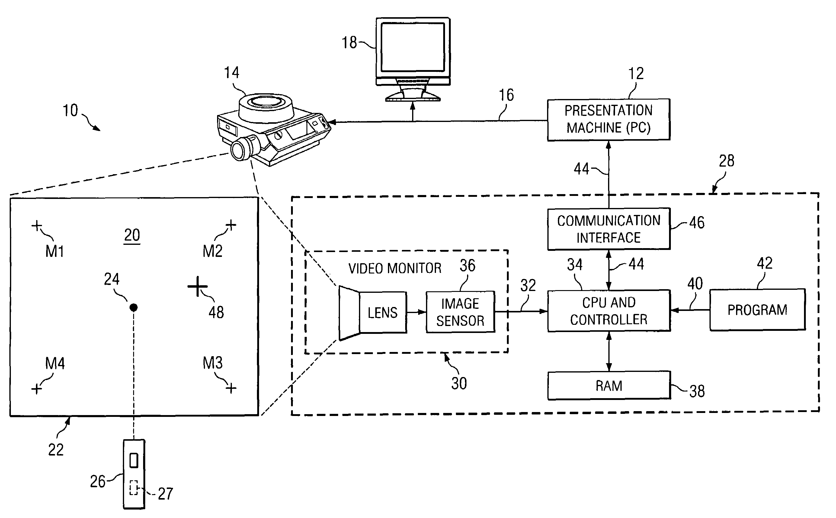 Visual input pointing device for interactive display system