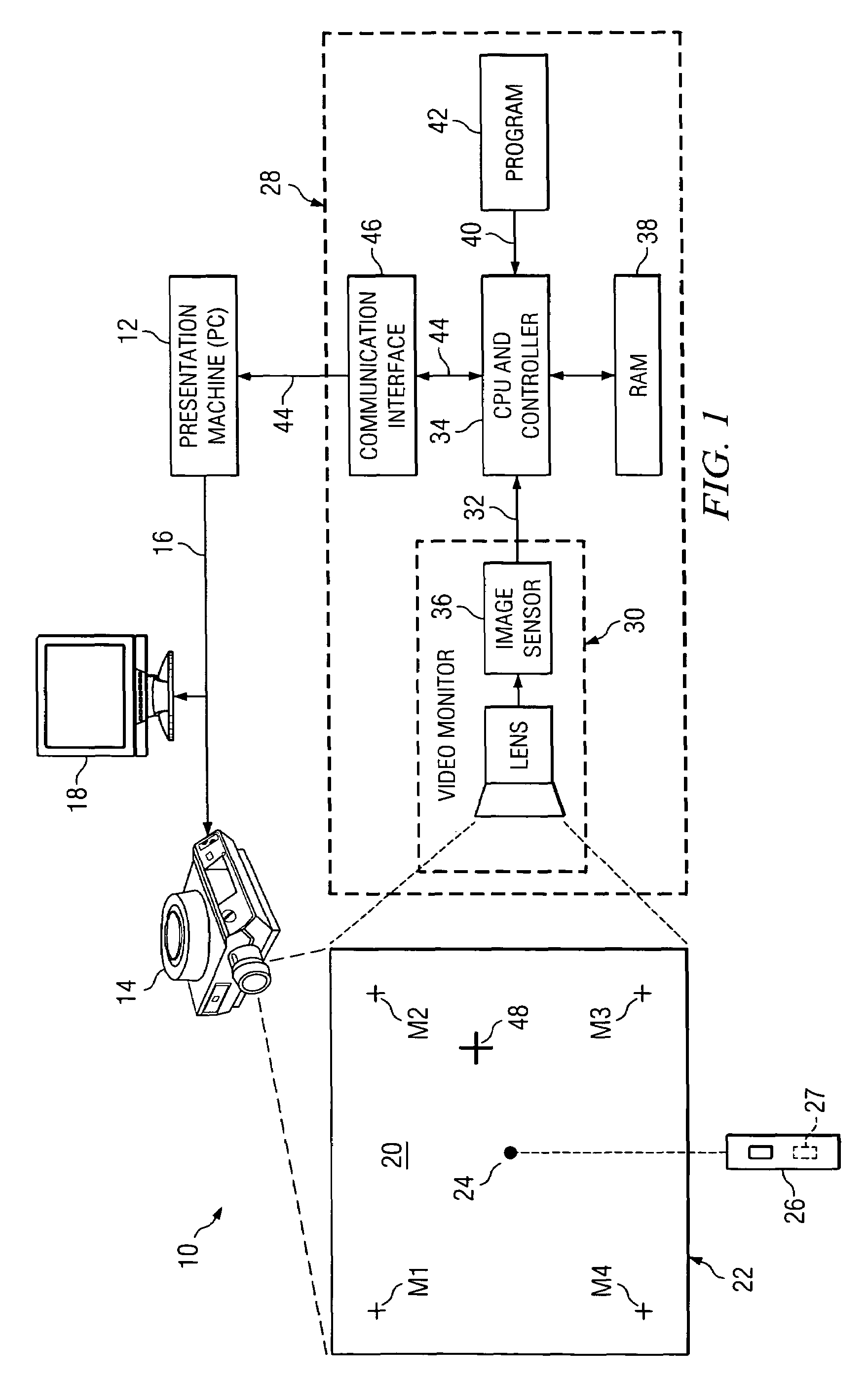 Visual input pointing device for interactive display system