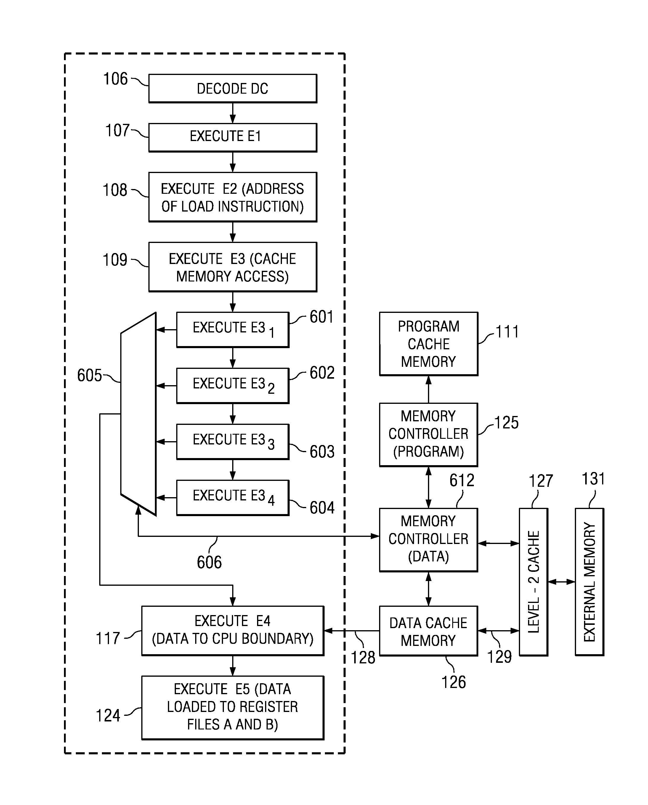 Stall-free pipelined cache for statically scheduled and dispatched execution