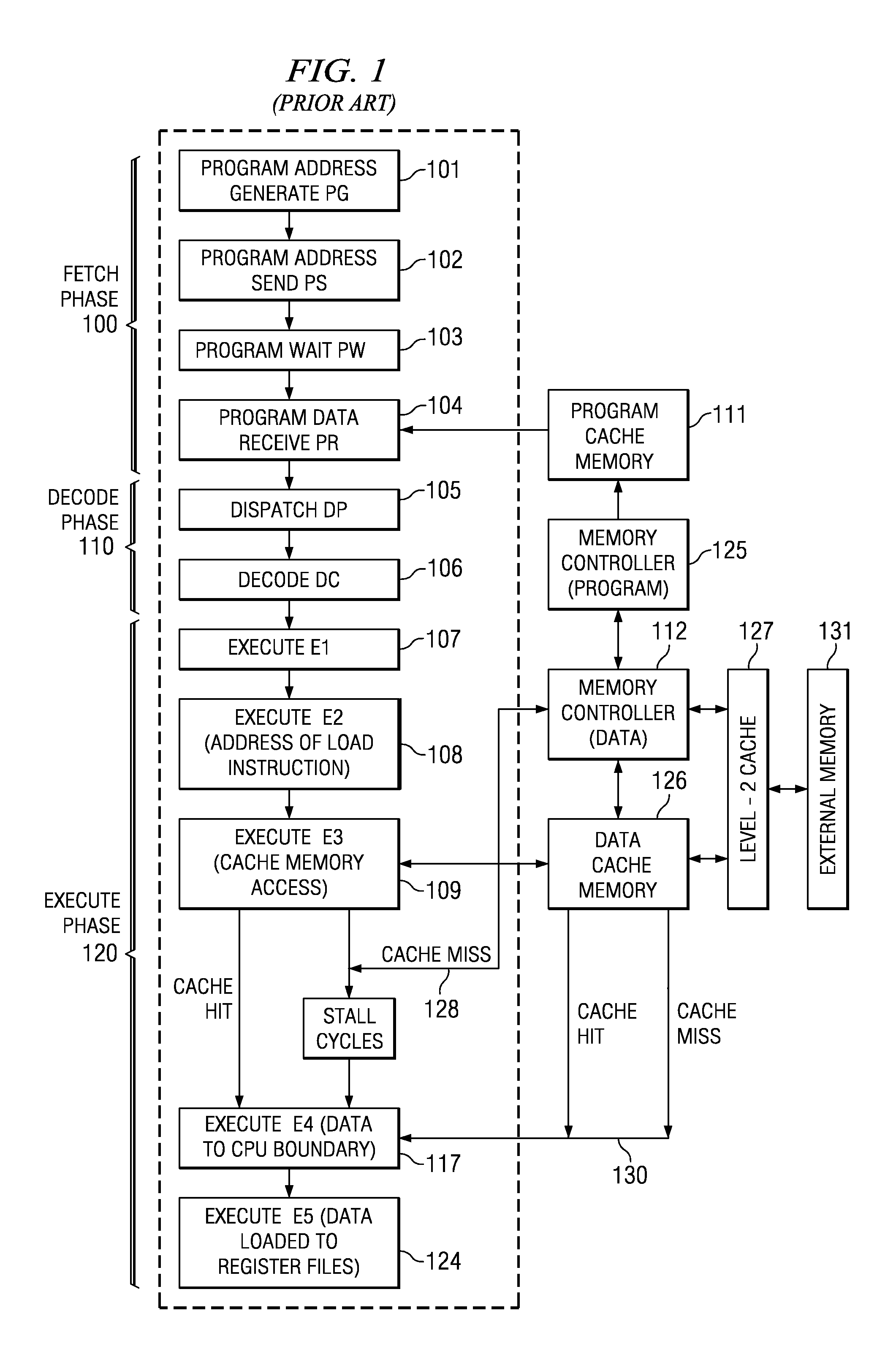 Stall-free pipelined cache for statically scheduled and dispatched execution