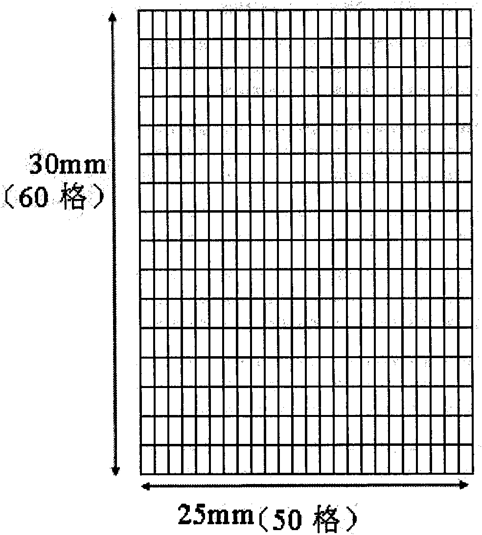 Method for measuring focal plane uniformity of exposure machine