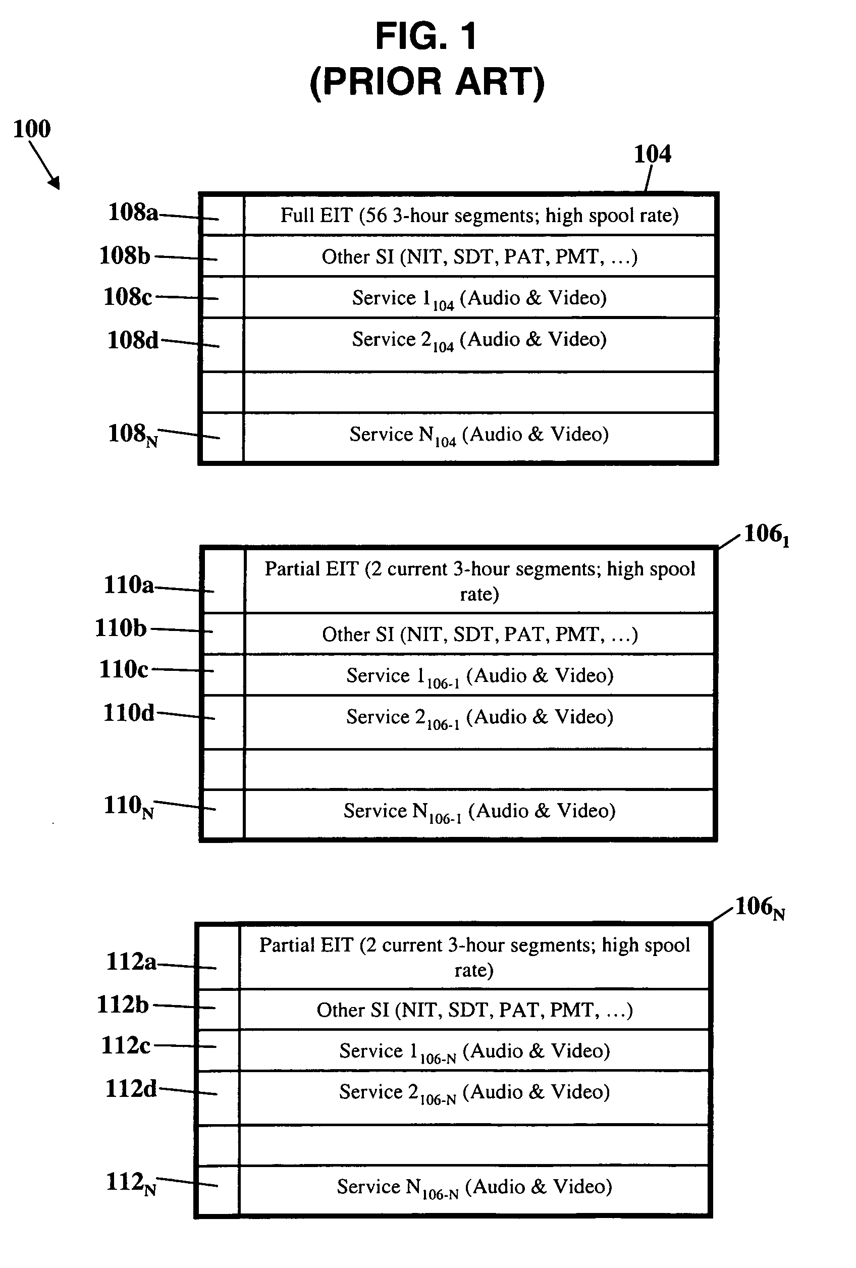 System and method for providing video services