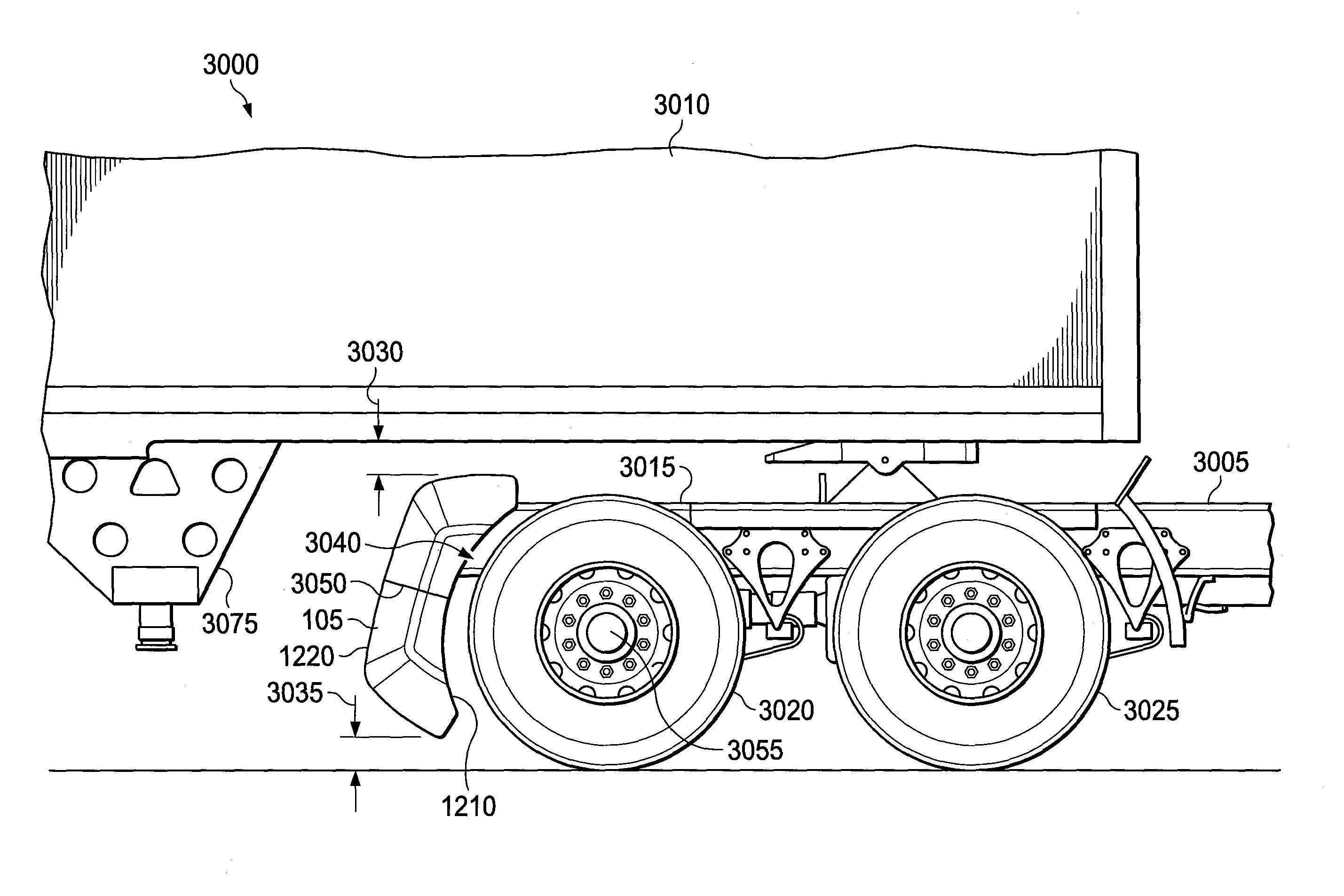 Aerodynamic system and adjustable fairings