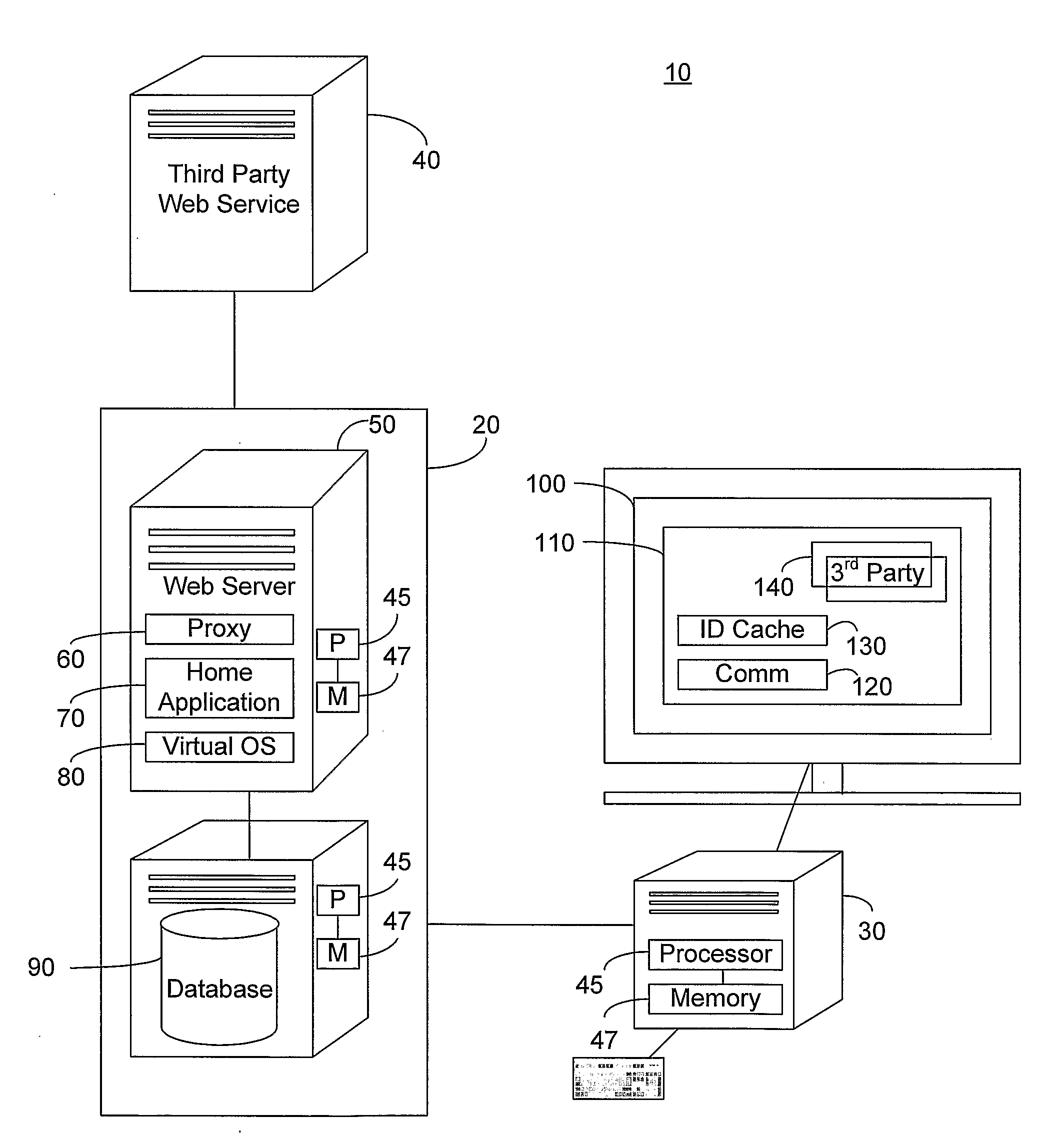 Virtual Identity System and Method for Web Services