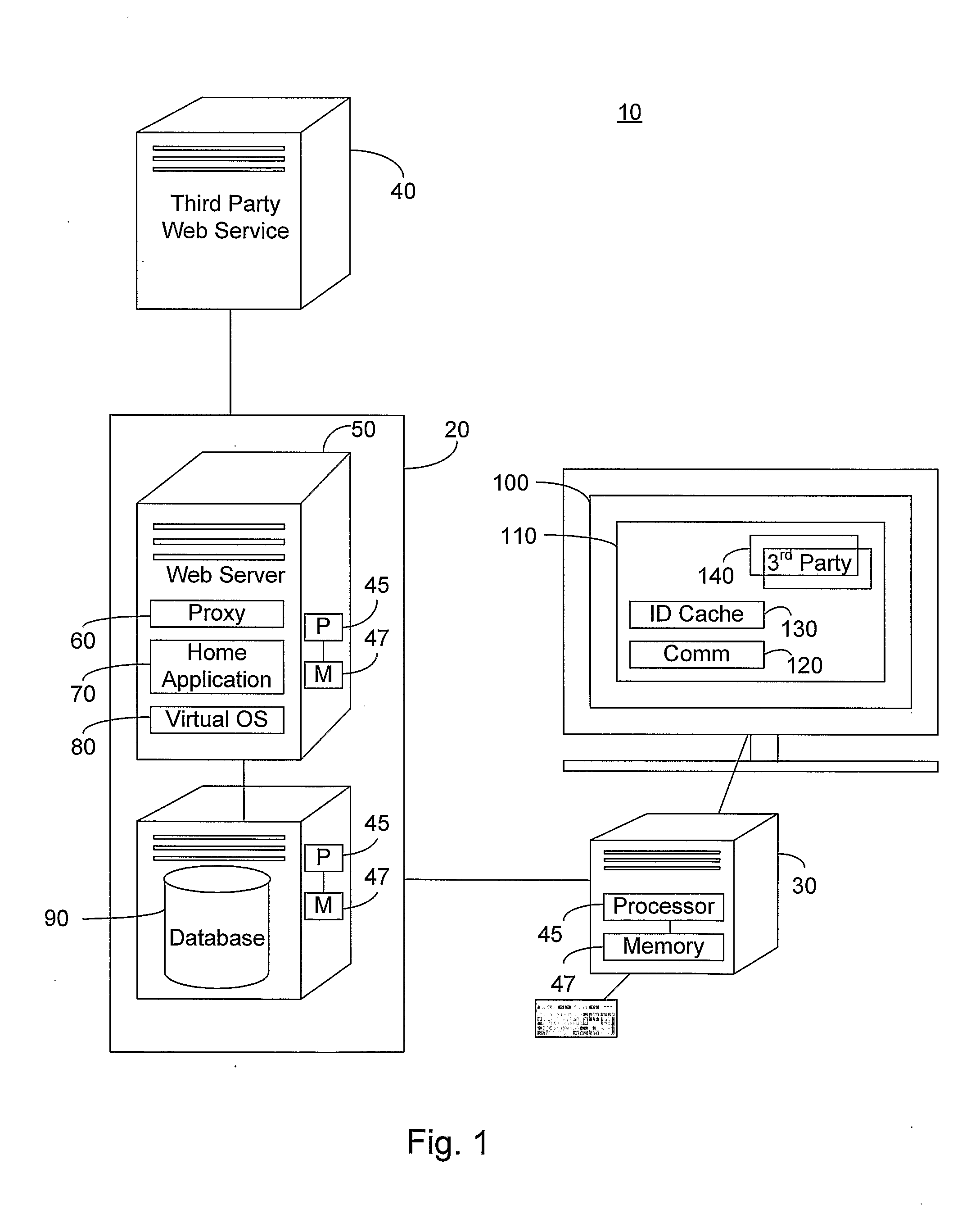Virtual Identity System and Method for Web Services