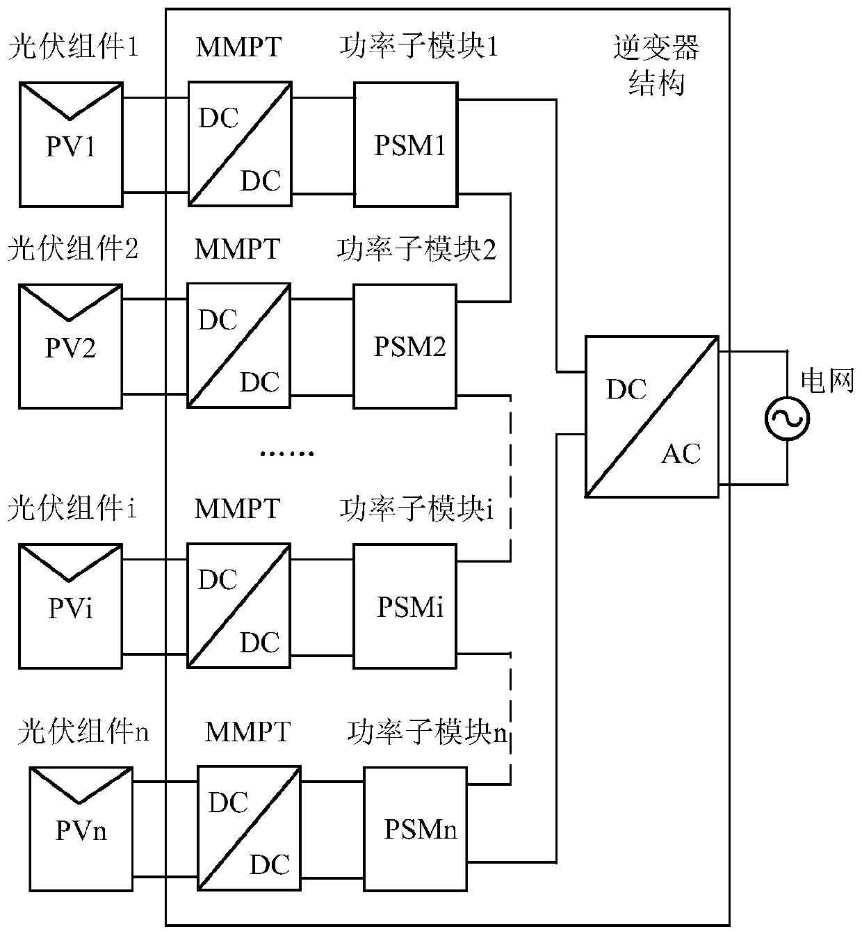 High-efficiency module combined type photovoltaic inverter