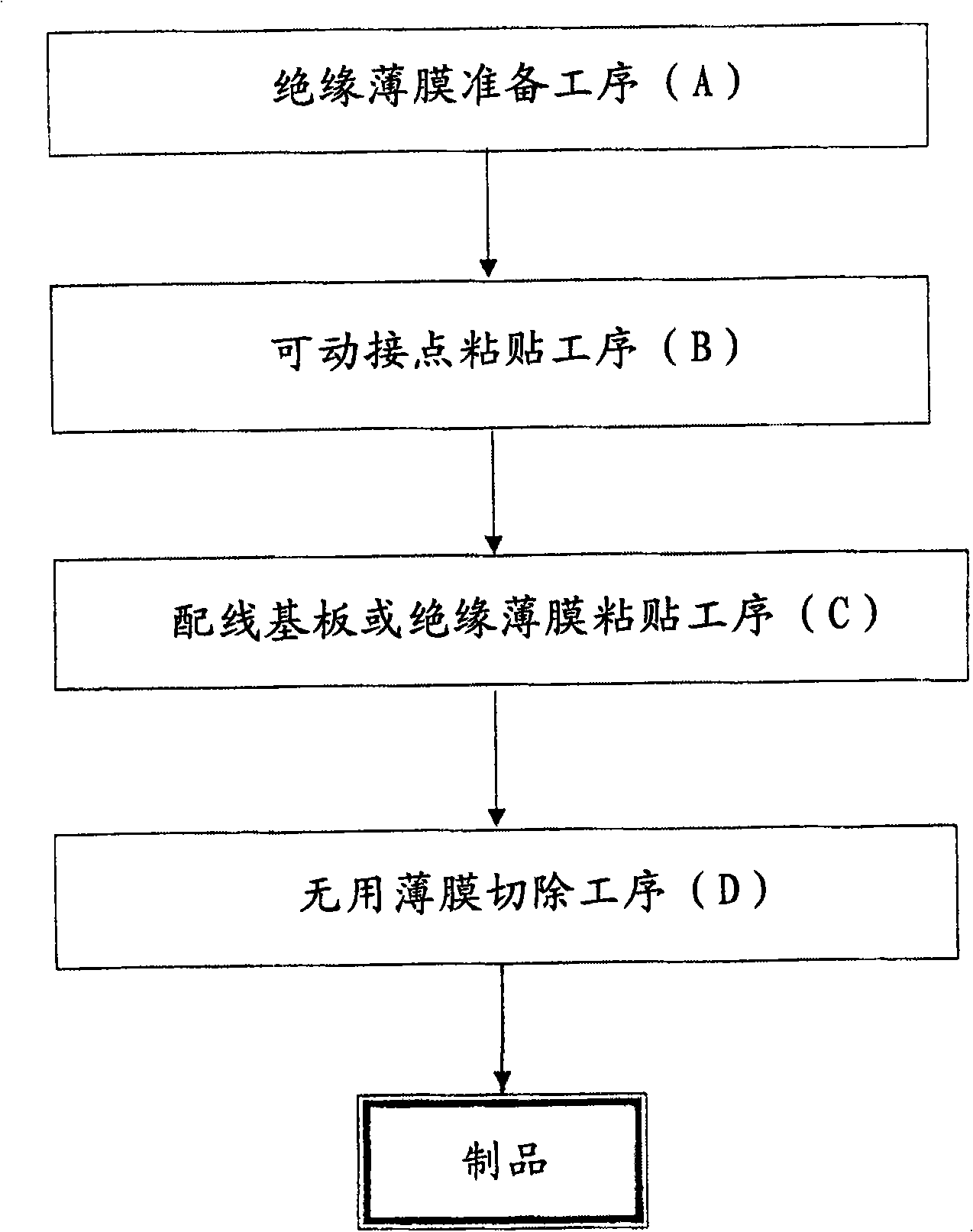Method of manufacturing panel switch and panel switch