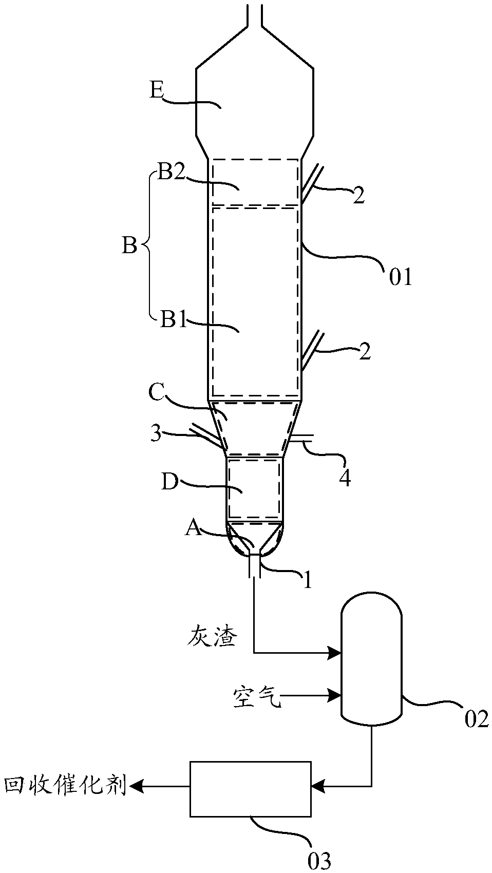 Fluidized bed gasifier, coal gasification system and method
