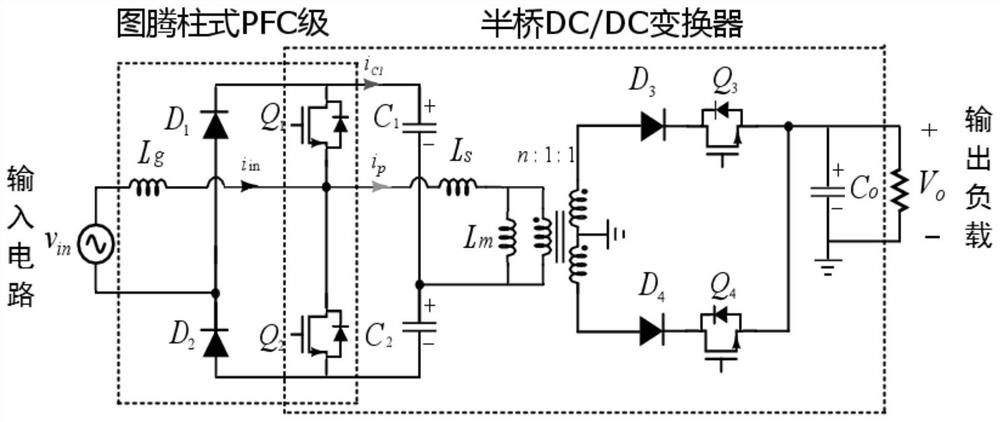 Quasi-single-stage AC/DC converter circuit capable of realizing active power decoupling