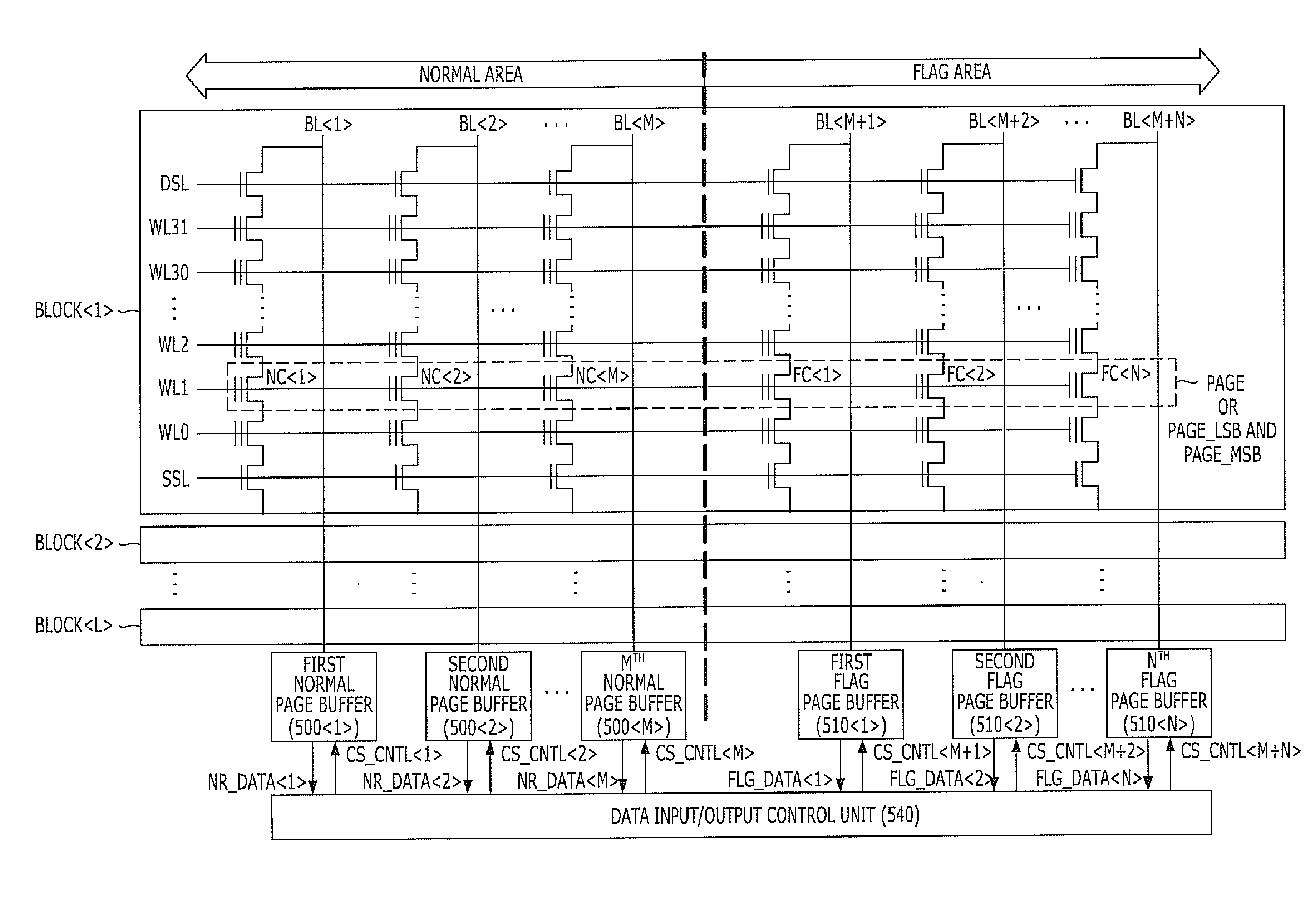 Nonvolatile memory device