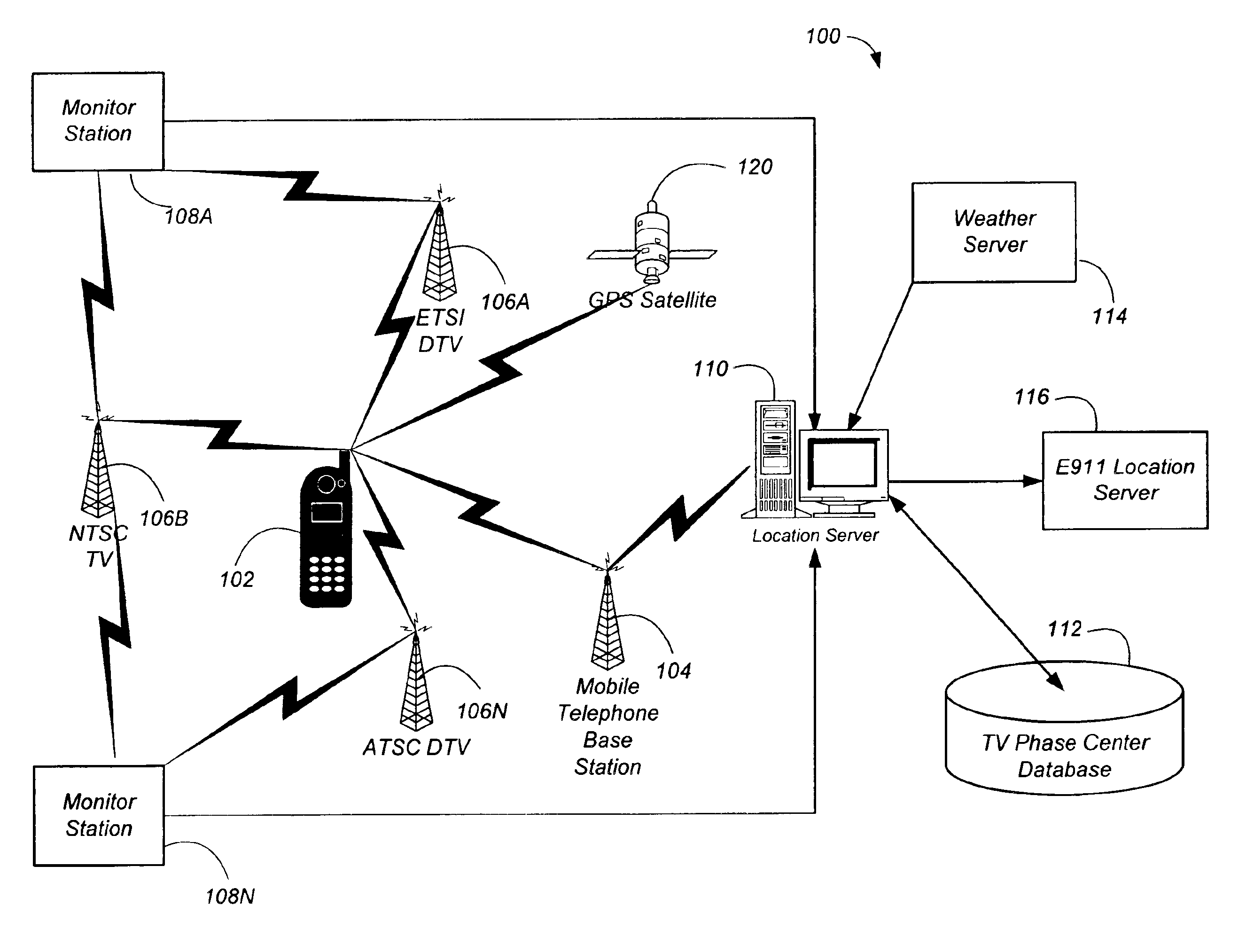 Position location using broadcast television signals and mobile telephone signals