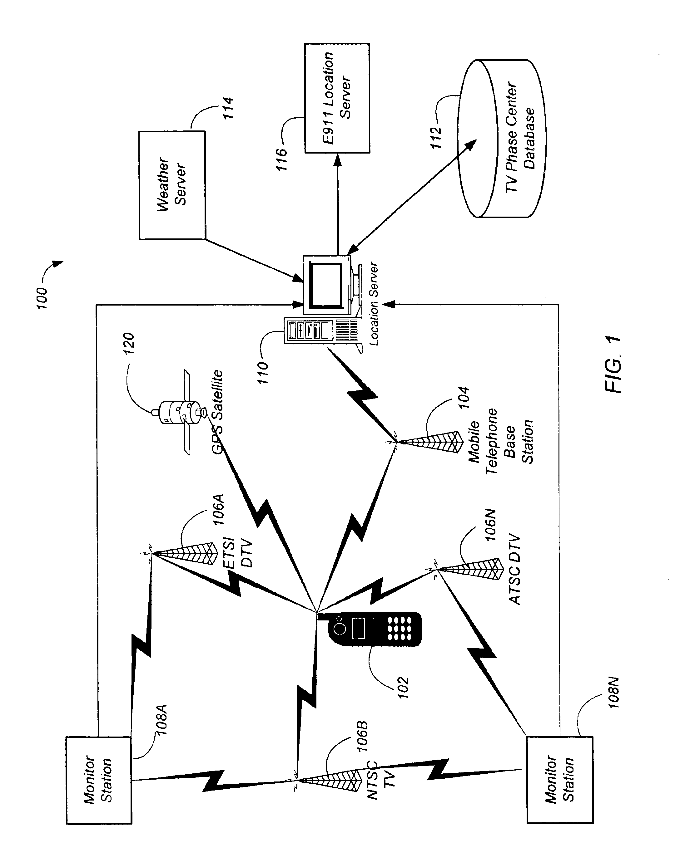 Position location using broadcast television signals and mobile telephone signals