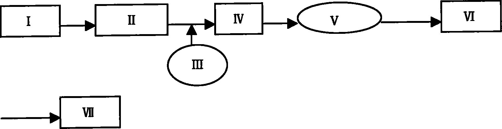 Process and equipment for manufacturing spray water belt