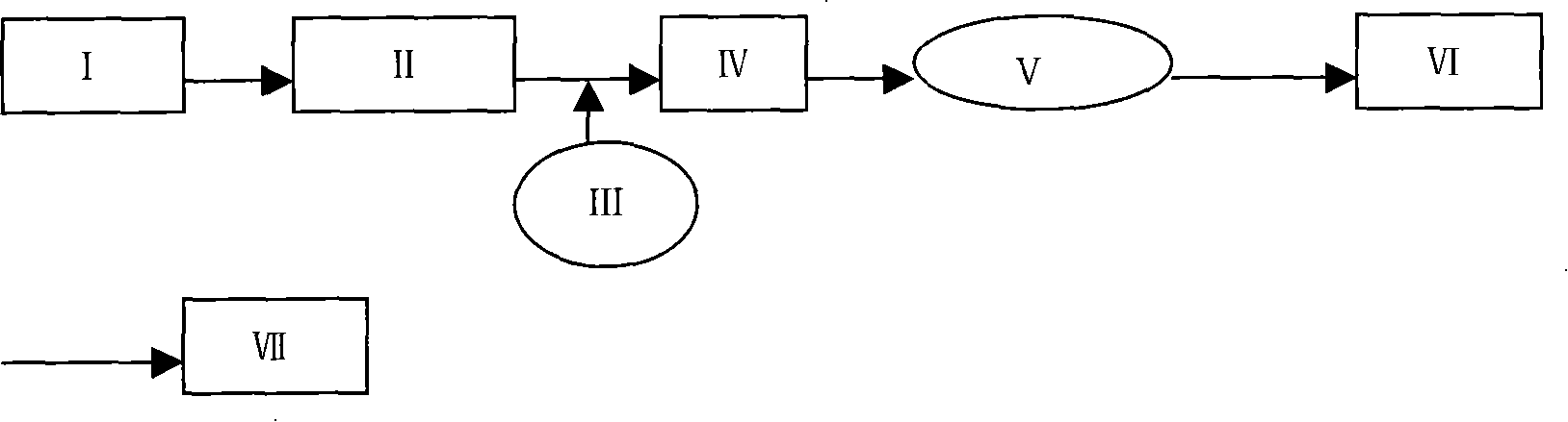 Process and equipment for manufacturing spray water belt