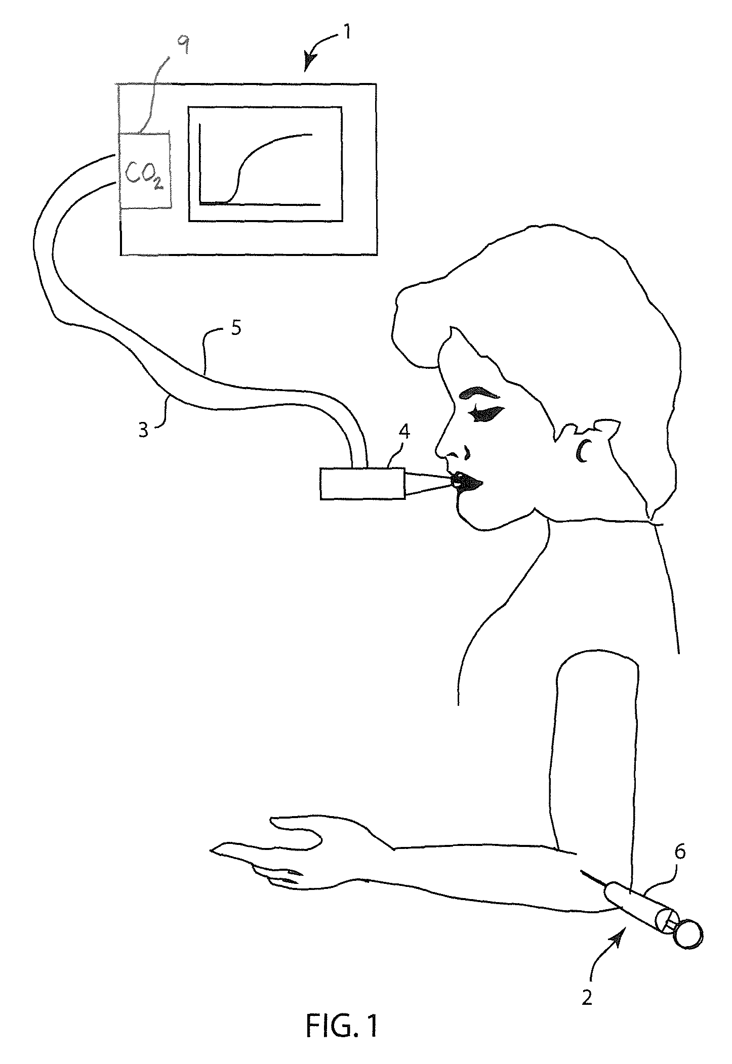 Method and apparatus for indicating the absence of a pulmonary embolism in a patient