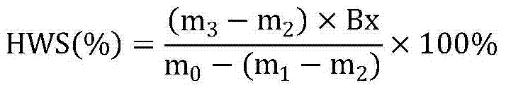 Rapid determination method for content of hot water-soluble substances in paper-making reconstituted tobacco