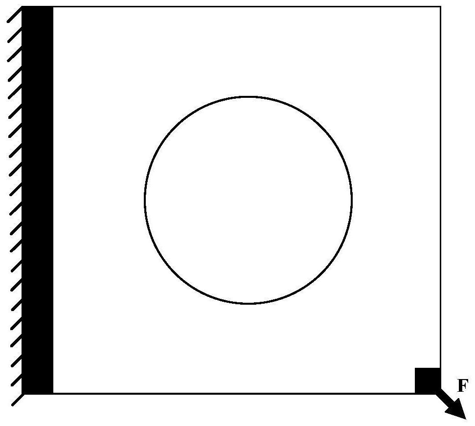 A Mesoscopic Structure Design Method Guided by Force Flow