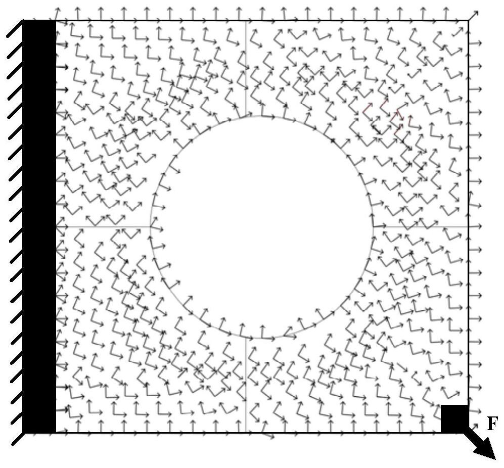 A Mesoscopic Structure Design Method Guided by Force Flow